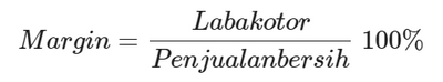 Margin formula