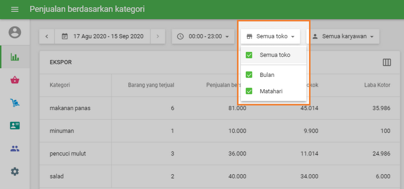 Jika Anda memiliki beberapa toko
