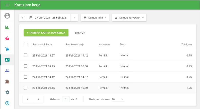 Bagian 'Kartu jam kerja'