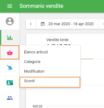 di sconti nel back office