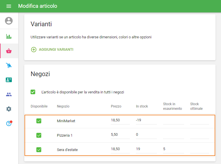 articoli per ciascun negozio