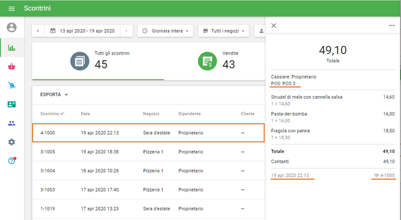 tutti i dati sincronizzati con il back office