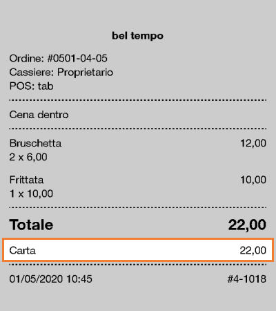 Le informazioni sulla ricevuta