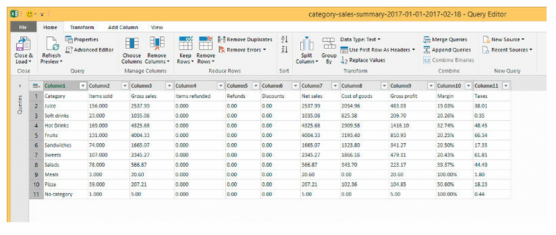 'Editor query' con tabella