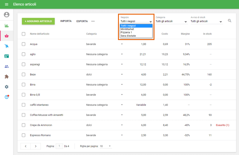 L'elenco degli articoli
