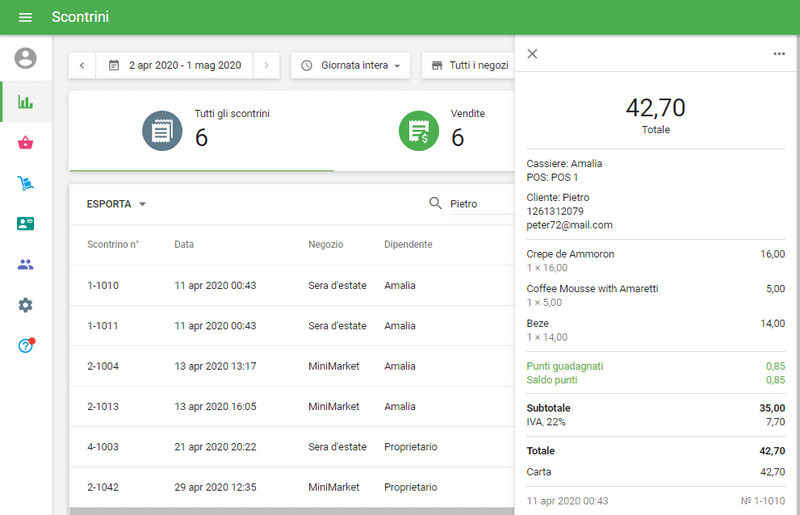 dettagli della ricevuta