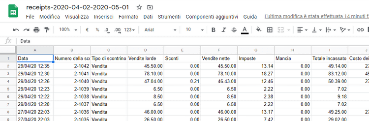 puoi aprirlo il file in Fogli Google