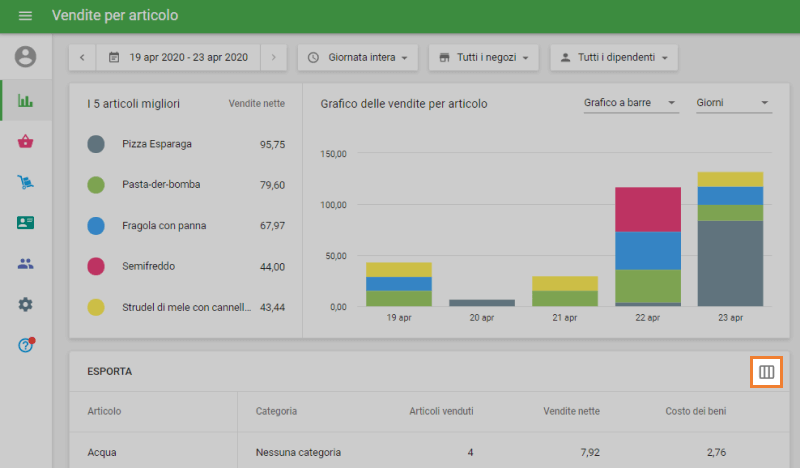  personalizzare le colonne visualizzate