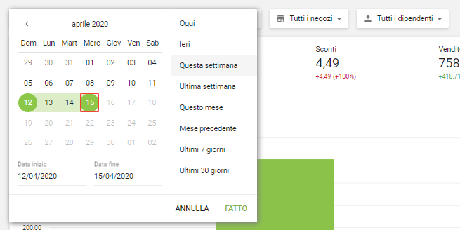 vendite per un periodo di tempo