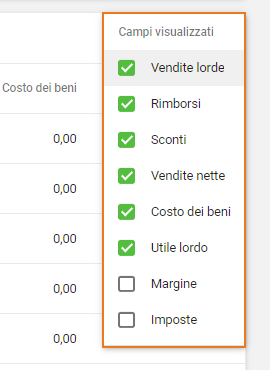 personalizzare le colonne