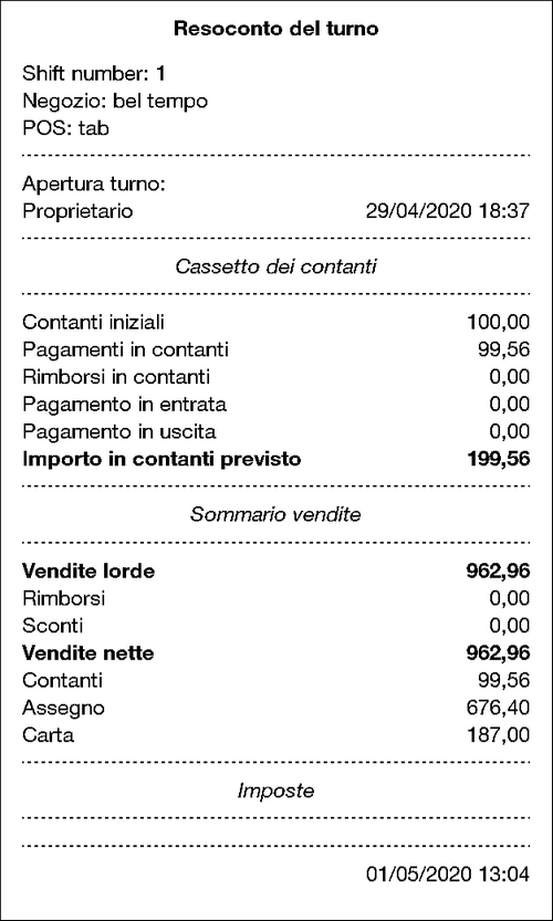 Il resoconto del turno chiuso sulla ricevute