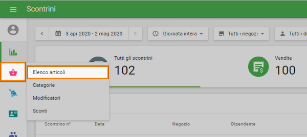 'Elenco articoli' nel back office