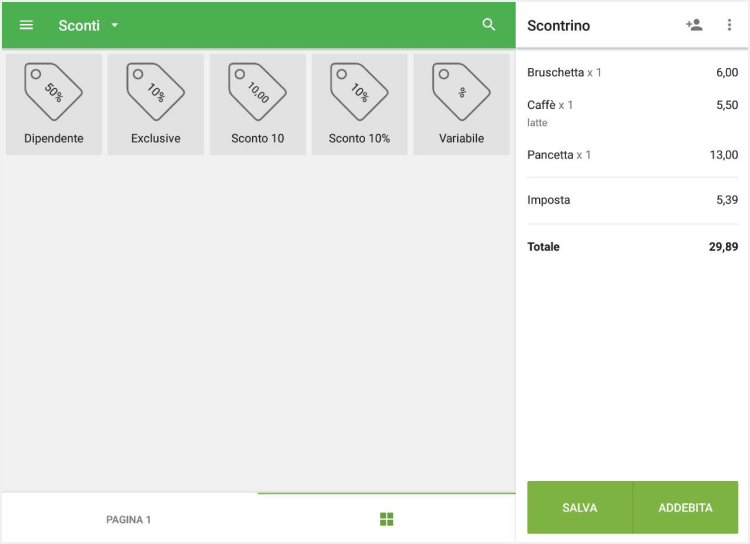 sconti precedentemente creati