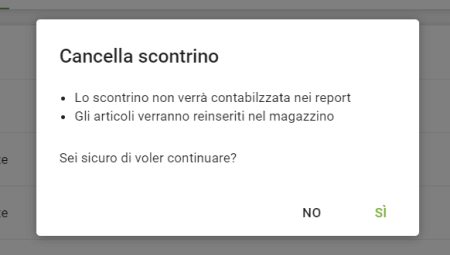 Conferma la cancellazione