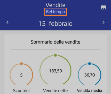 nome del negozio corrente