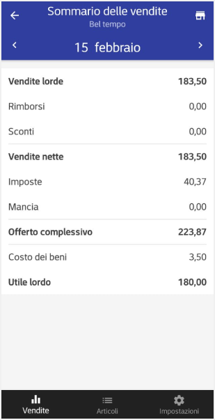 dettagli di riepilogo delle vendite