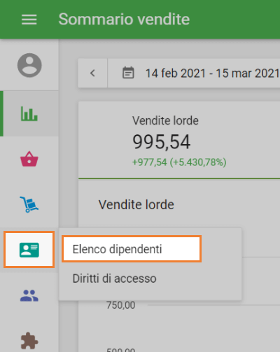 vai all 'Elenco dipendenti'