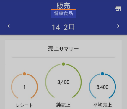 現在の店舗の名前