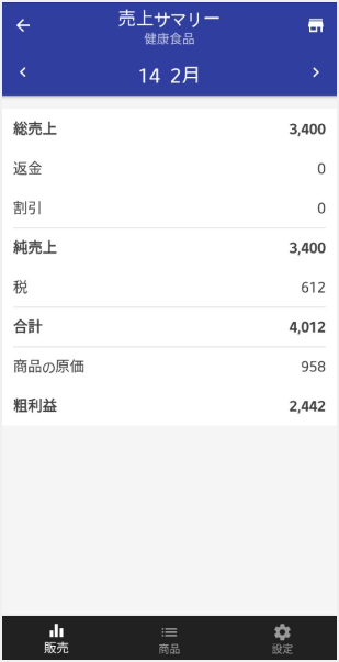 て販売の内訳を表示し