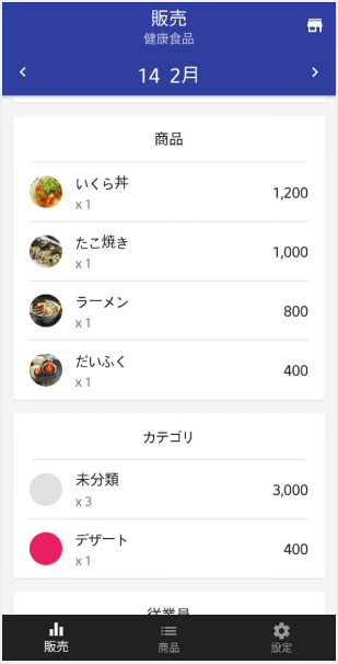 下にスクロールすると