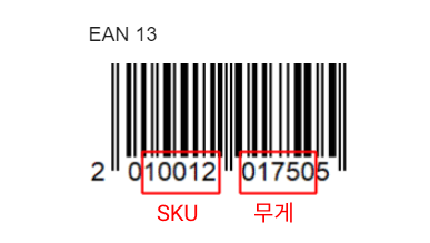 EAN 13 바코드