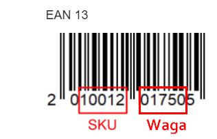 Kod kreskowy EAN 13