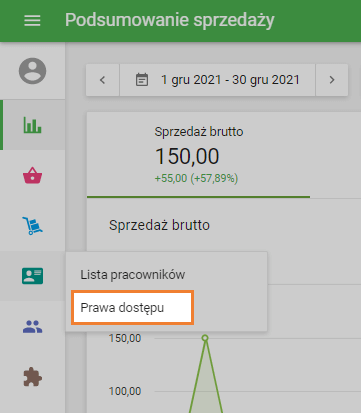 menu „Prawa dostępu” w sekcji „Pracownicy”