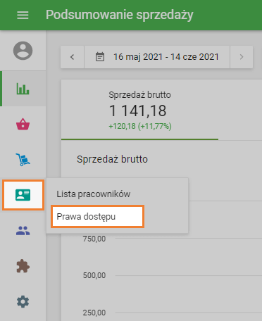 sekcja Prawa dostępu