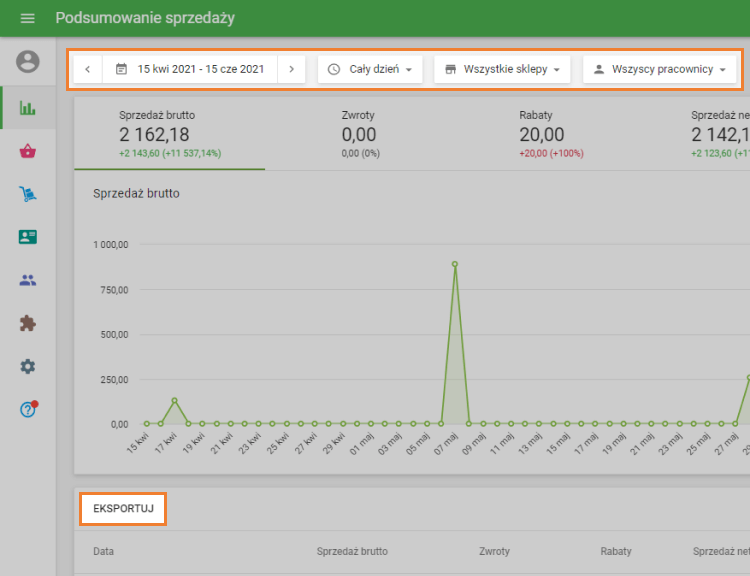 wybierz okres, przycisk 'Eksportuj'