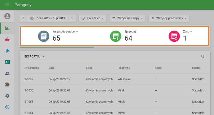 Różne rodzaje paragonów