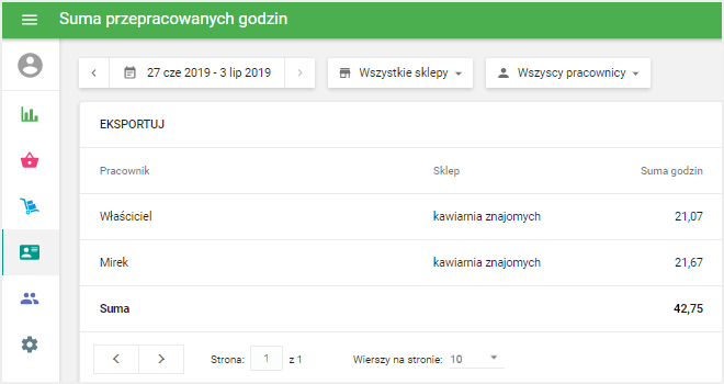 Sekcja 'Suma przepracowanych godzin'