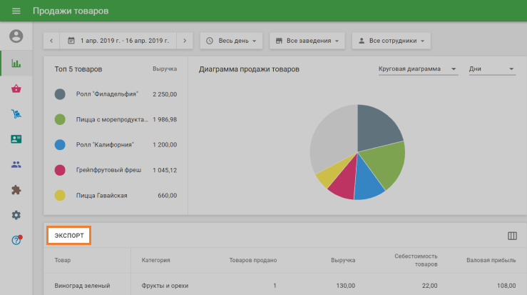 кнопки 'Экспорт'