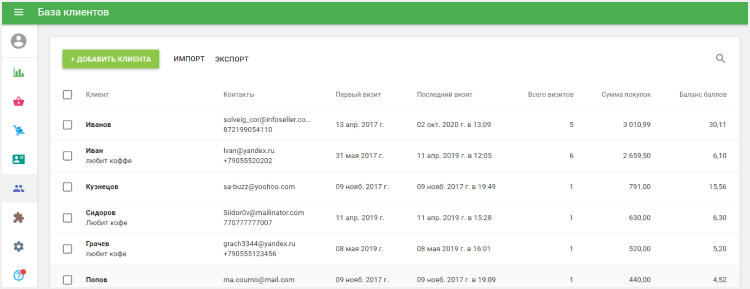 профиль клиента в базе