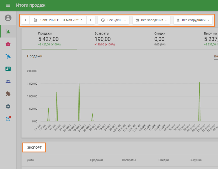 кнопка «Экспорт»