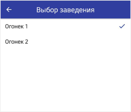 Список всех ваших заведений