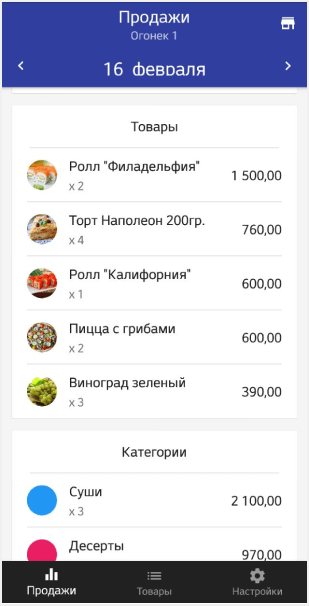 Продажи по товарам, категориям или продавцам