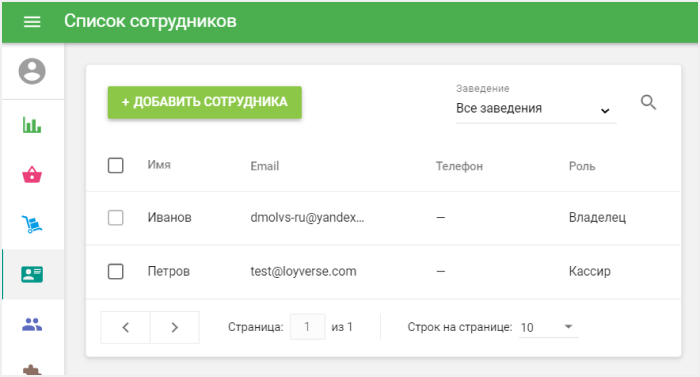 Виберите сотрудника