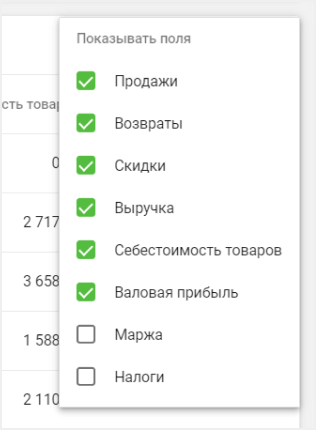 параметры для отображения
