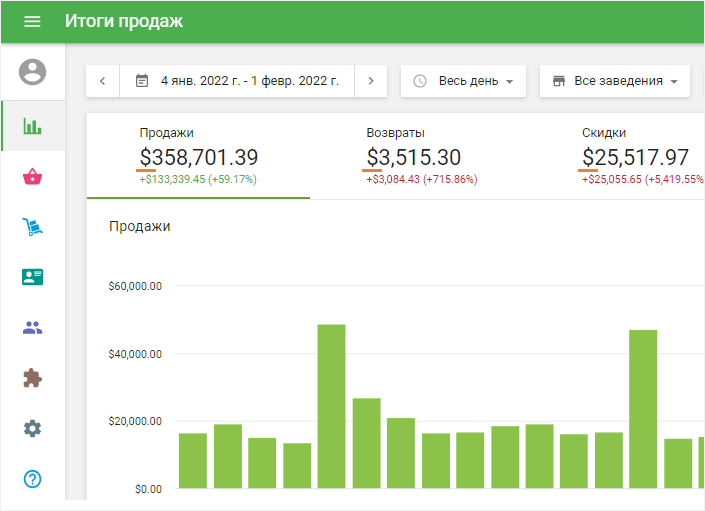 название валюты Веб-кабинете