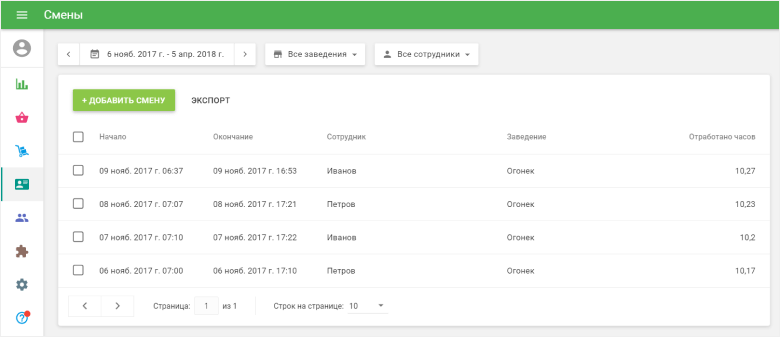 раздел «Смены»