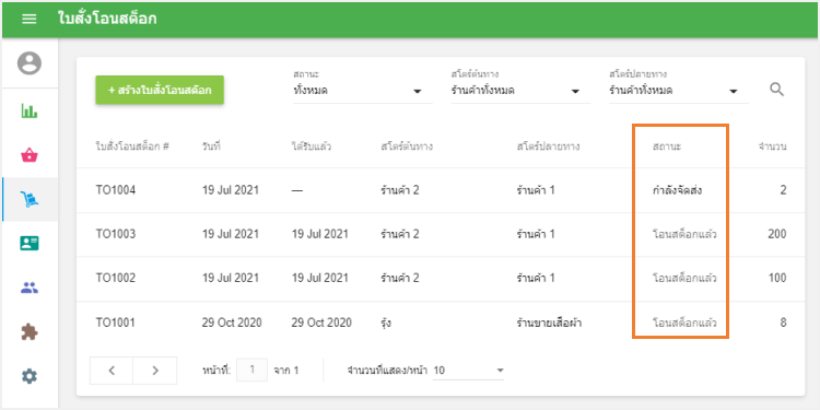 สถานะต่าง ๆ ของคำสั่งโอน