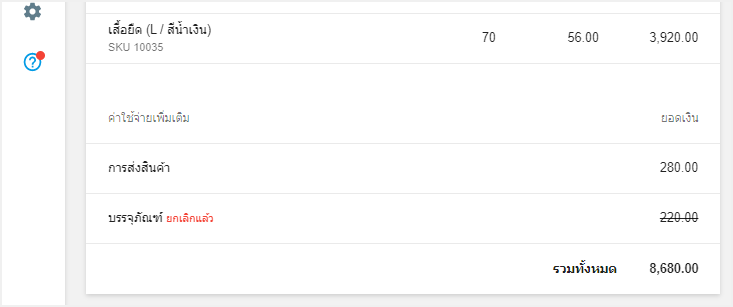 ค่าใช้จ่ายเพิ่มเติมที่ไม่ได้รับ