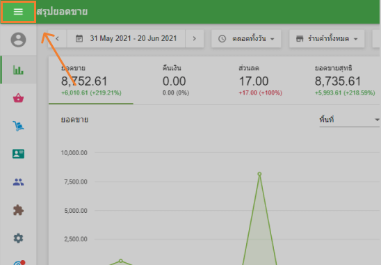 ของคุณใน Back office