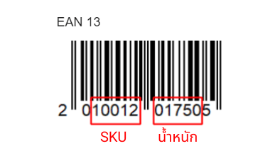 บาร์โค้ด EAN 13