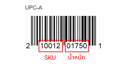 บาร์โค้ด UPC-A