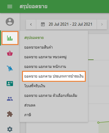 นกงานหลังการขายตามชนิดการชำระ
