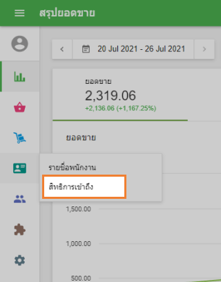 สิทธิ์ใช้งาน