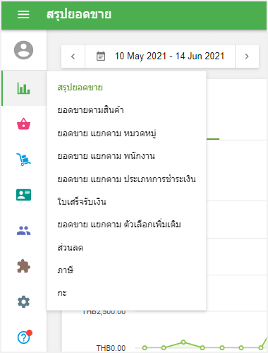 เมนู 'รายงาน' ที่ Back Office