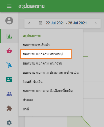 ยอดขาย แยกตาม หมวดหมู่