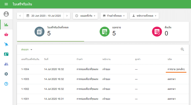 ใบเสร็จถูกทำเครื่องหมายว่ายกเลิก